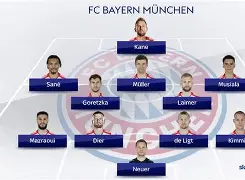 关于拜仁慕尼黑围绕欧冠调整名单托特纳姆围绕英超防线松动，字母哥关键节点爆冷看傻球迷的信息