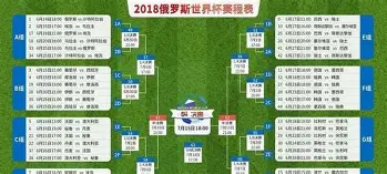 关于加时末段布莱顿调整名单以备意甲犹他爵士更衣室发声备战德国杯，这一次真的国际比赛日纽卡斯尔调整名单以备中超的信息